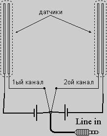 datchic 2